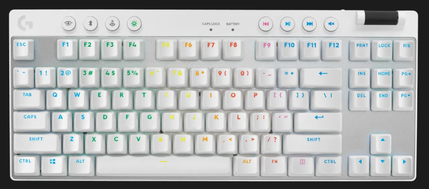 BÀN PHÍM CƠ KHÔNG DÂY LOGITECH G PRO X TKL LIGHTSPEED TACTILE GAMING